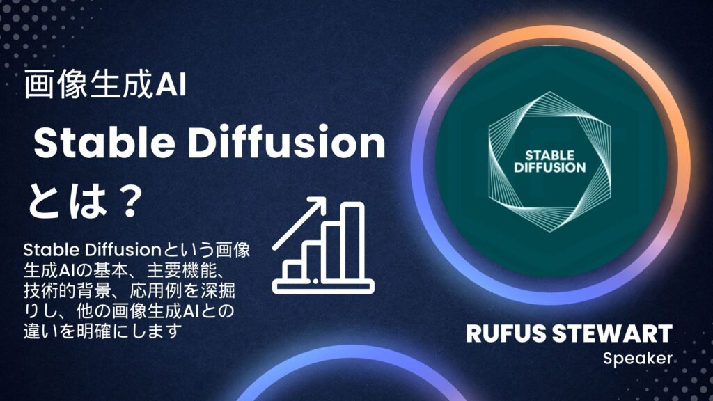  AI Stable Diffusion WithAI AI 